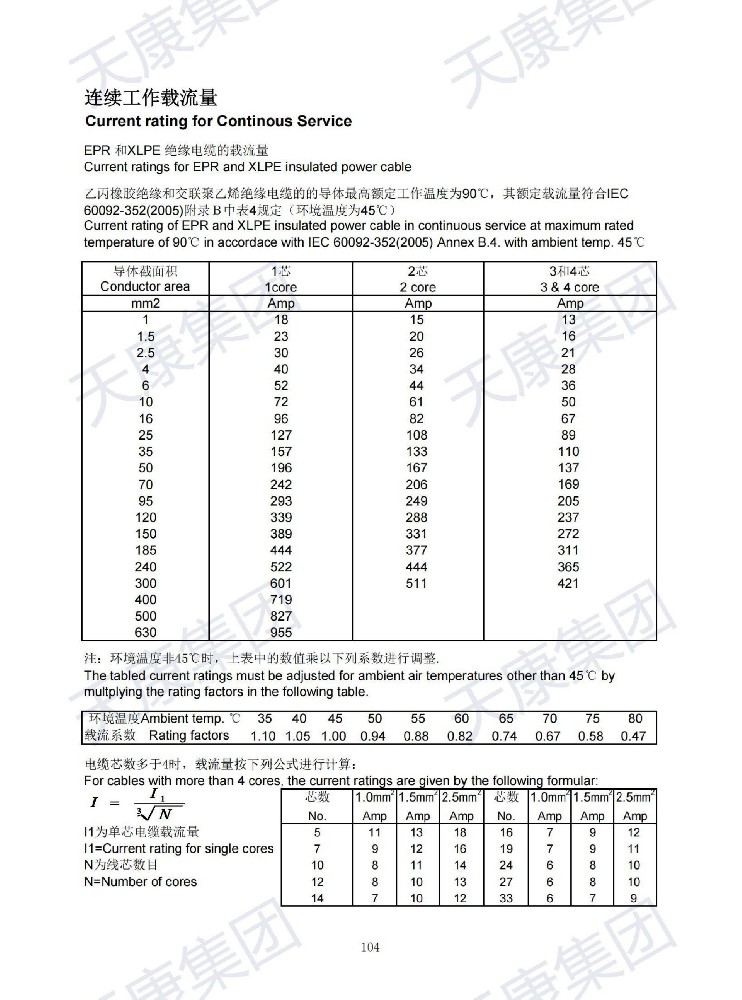 船用电缆连续工作载流量如何计算